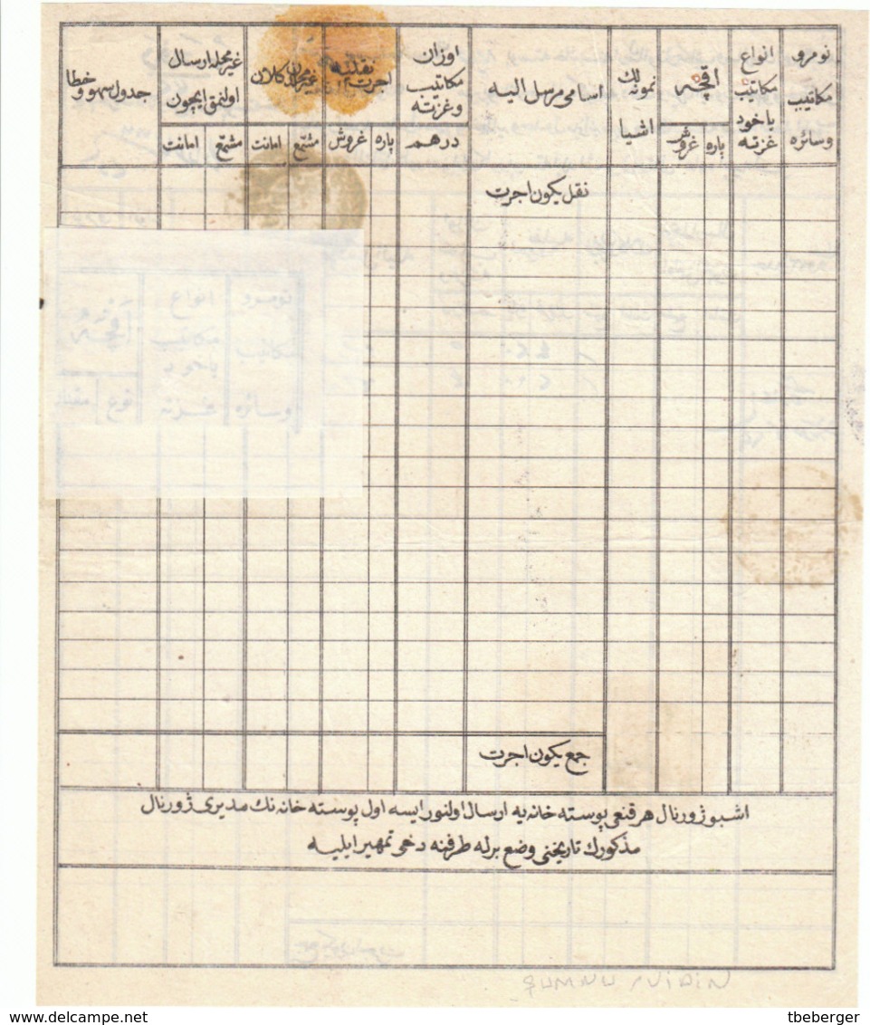 Bulgaria Turkey Osman Empire Tartar Post Postal Relay Form Sumnu Shumnu To Vidin, 'An Janib.' Negative Seals (t60) - ...-1879 Prefilatelia