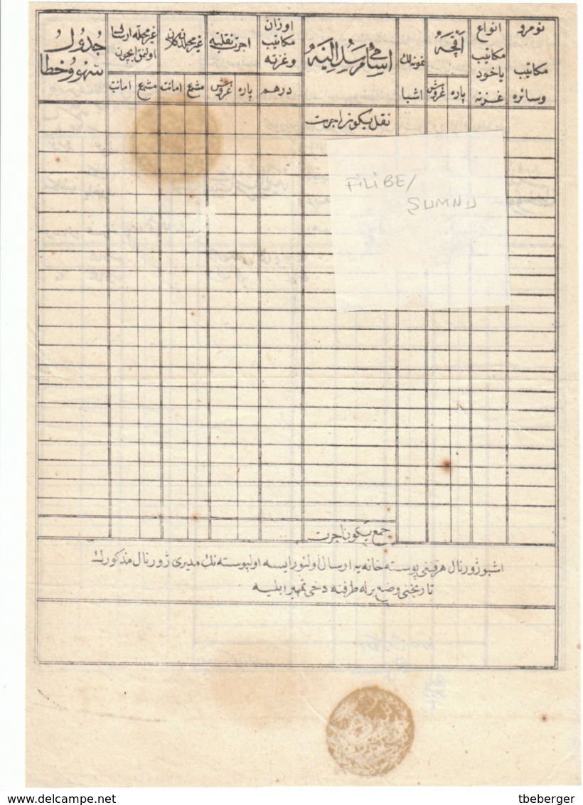 Bulgaria Turkey Osman Empire Tartar Post Postal Relay Form Filibe Plovdiv To Sumnu Shumen An Janib Negative Seals (t100) - ...-1879 Prefilatelia