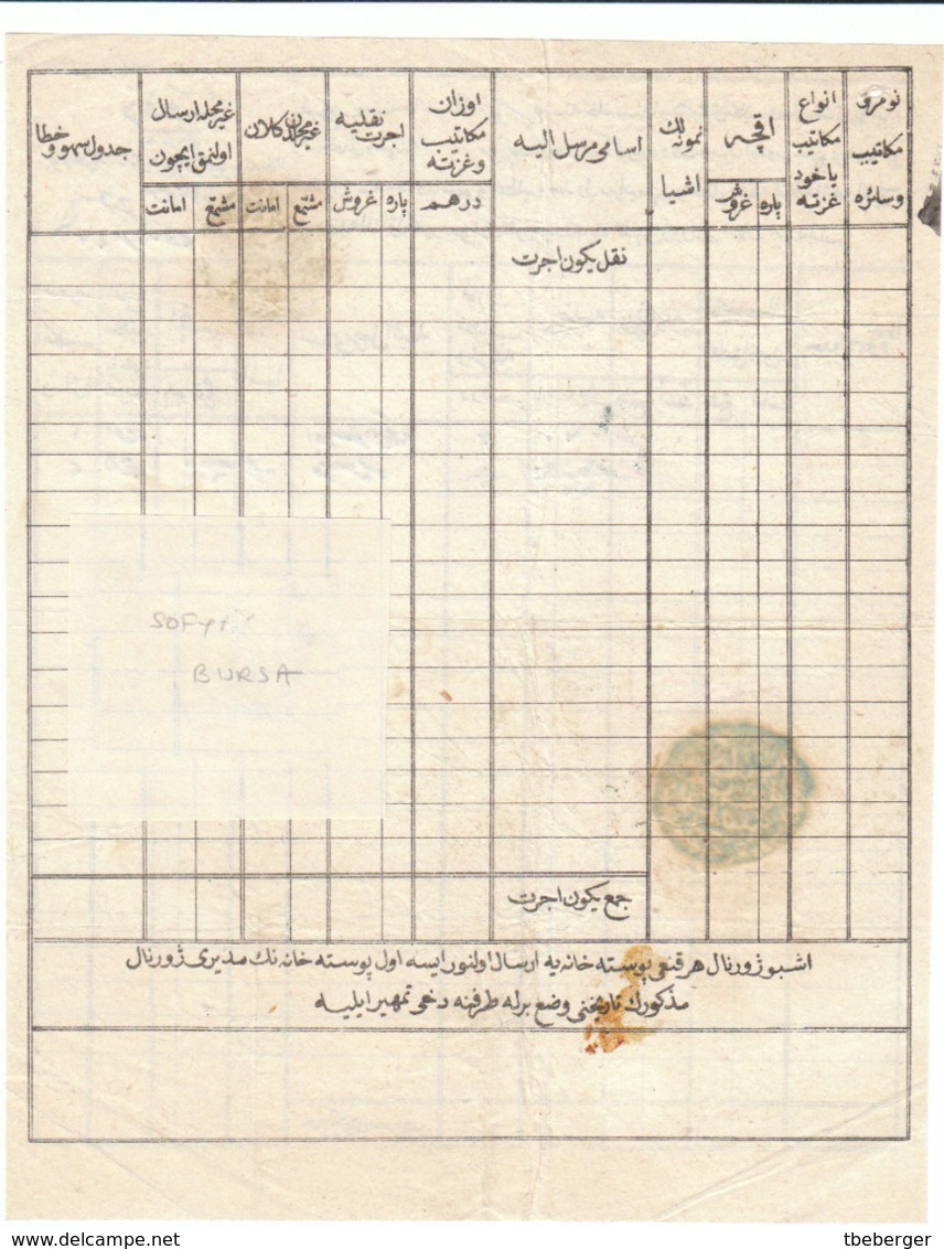 Bulgaria Turkey Osman Empire Tartar Post Postal Relay Form Sofya Sofia To Bursa An Janib Negative Seals (t67) - ...-1858 Préphilatélie