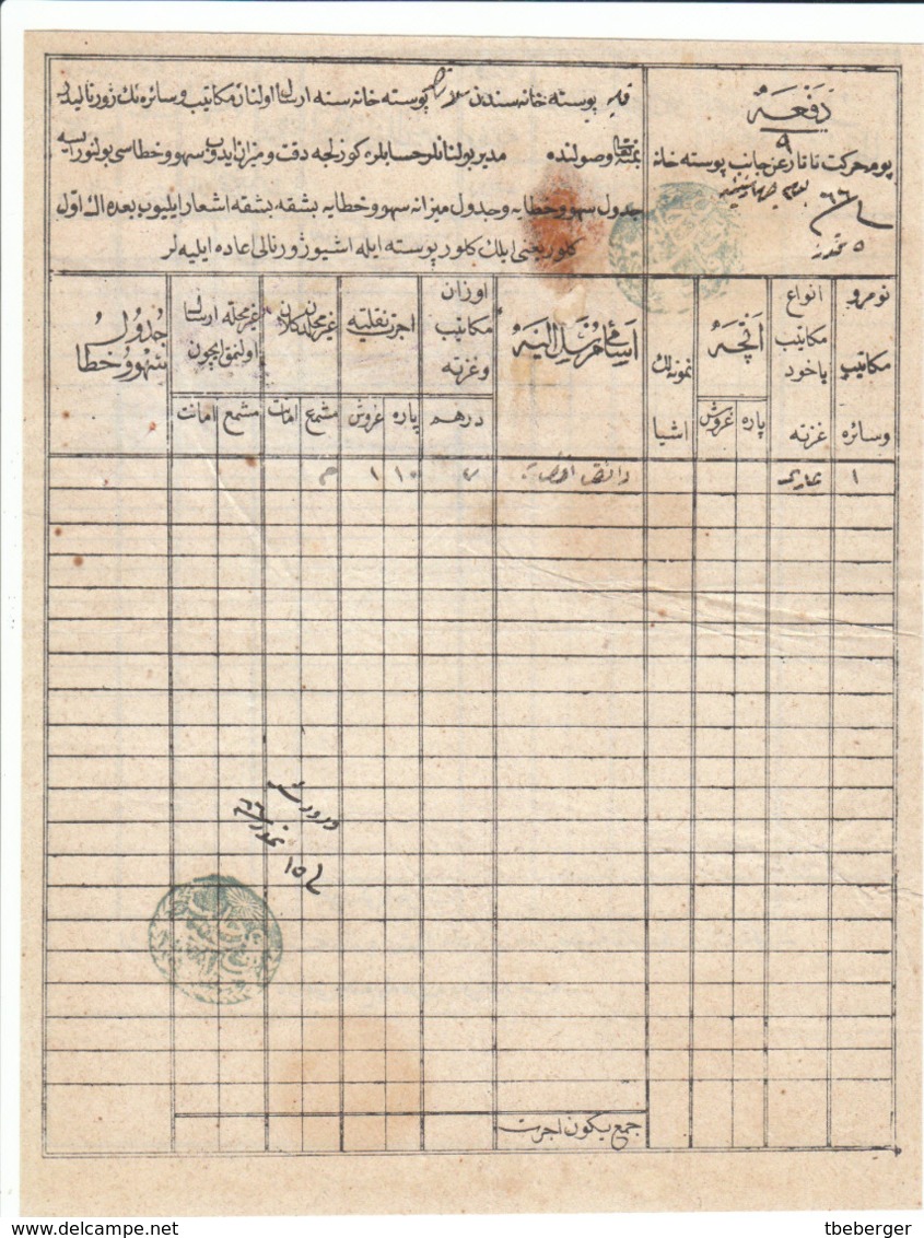 Bulgaria Turkey Osman Tartar Post Postal Relay Form Filibe Plovdiv To Selanik Thessaloniki Greece Negative Seals (t74) - ...-1858 Prephilately