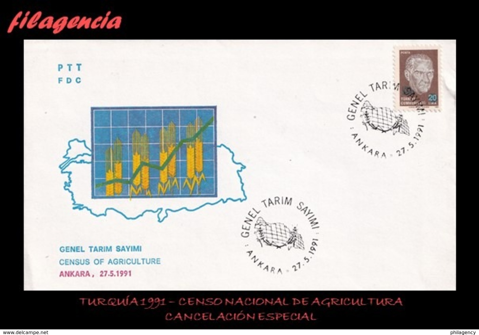EUROPA. TURQUÍA. ENTEROS POSTALES. MATASELLO ESPECIAL 1991. CENSO NACIONAL DE AGRICULTURA - Andere & Zonder Classificatie
