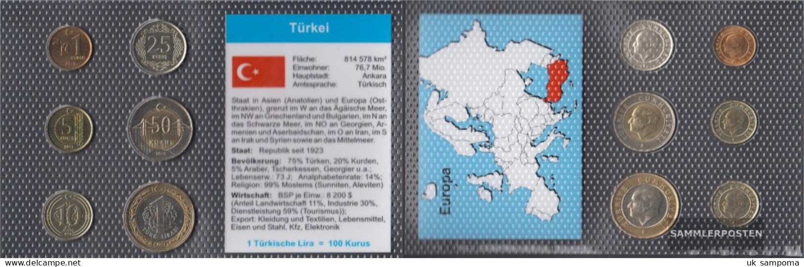 Turkey Stgl./unzirkuliert Kursmünzen Stgl./unzirkuliert 2009-2014 1 Kurus Until 1 Lira - Turkey