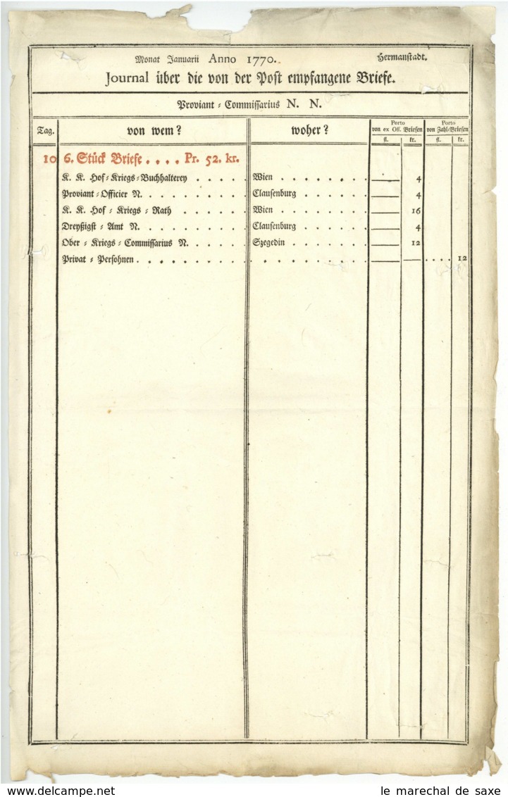 Hermannstadt 1770 Postal History Russo-Turkish War Sibiu Rumänien Romania Türkenkrieg Szegedin Klausenburg Cluj-Napoca - ...-1858 Voorfilatelie