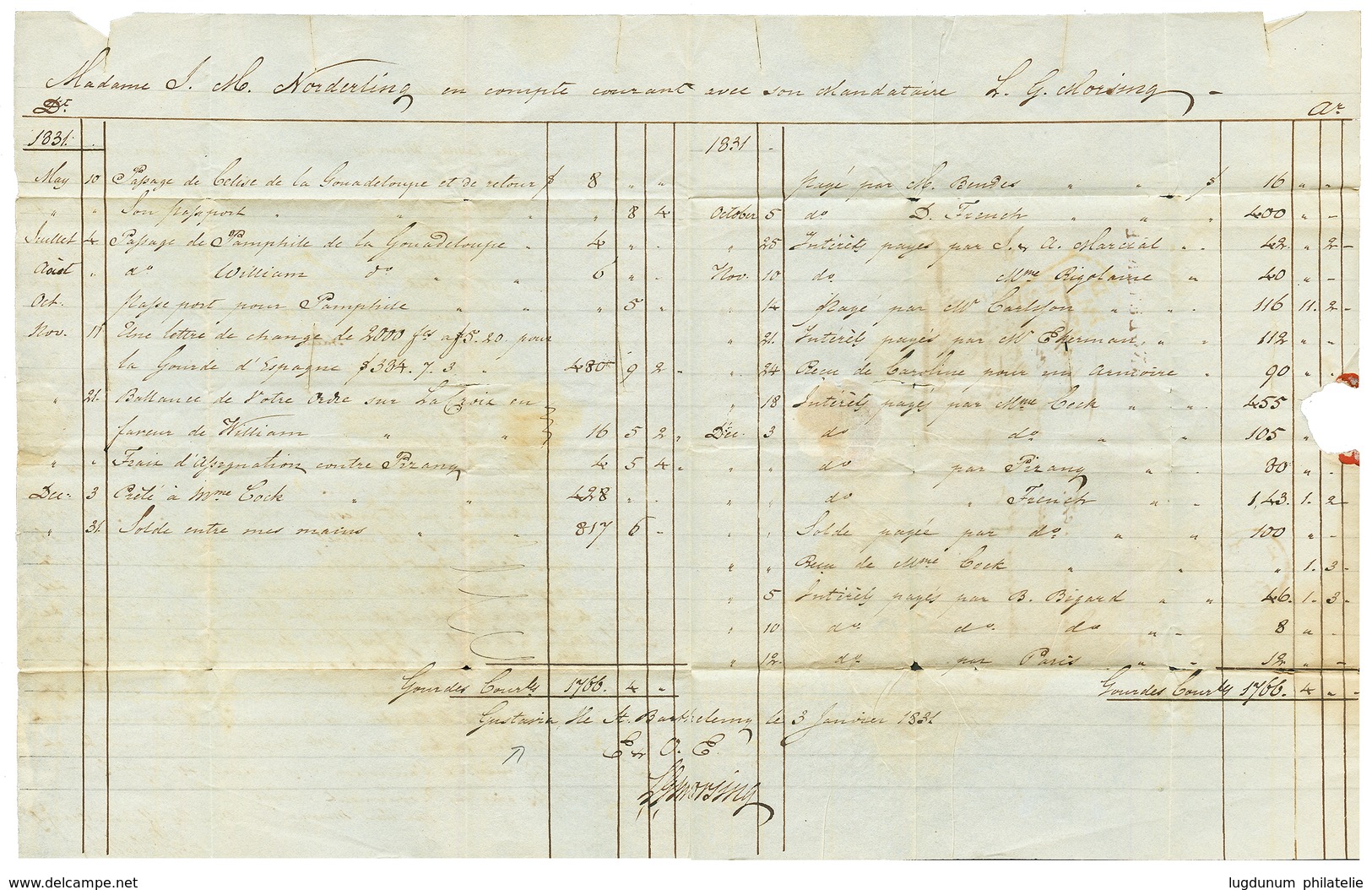 "ST BARTHELEMY ISLAND" : 1831 Red Entry Mark ANGLETERRE On Entire Letter Datelined "GUSTAVIA, ILE ST BARTHELEMY, 3 Janvi - Autres & Non Classés