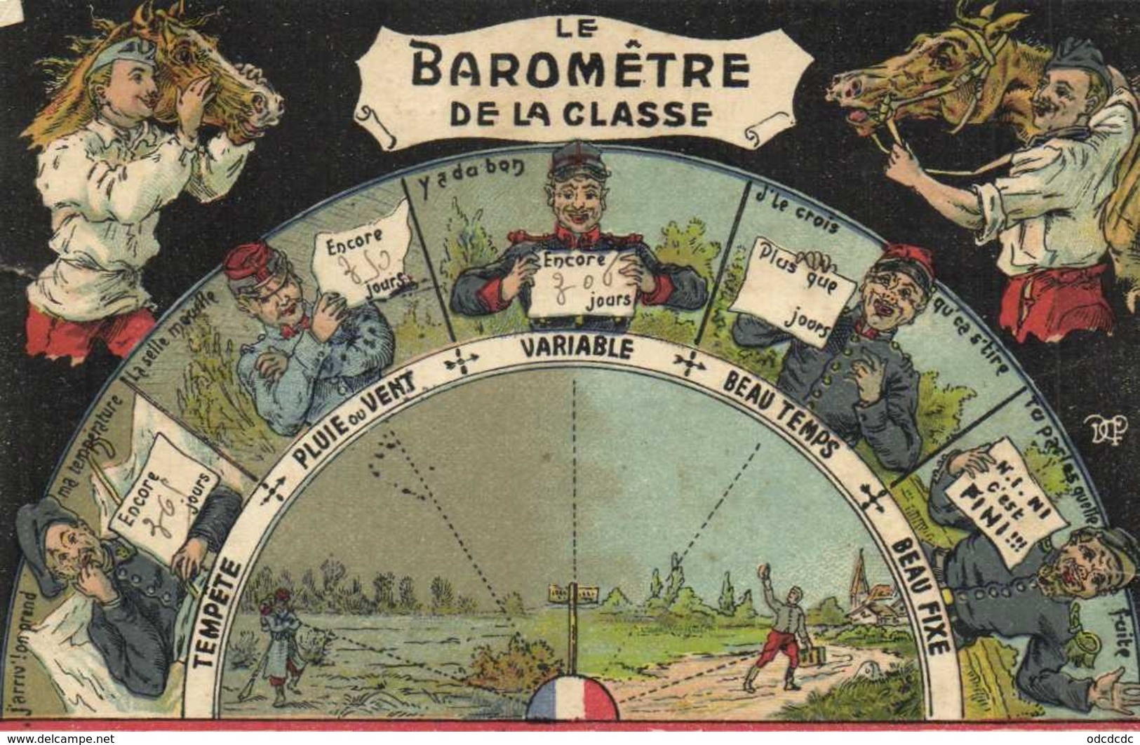 Militaria Humoristique Illustrateue Le BAROMETRE  De La Classe RV - Humour