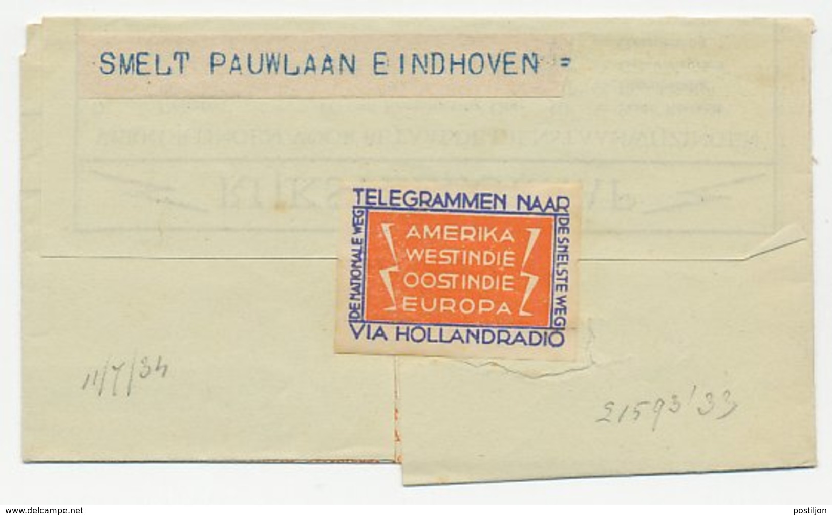 Telegram Polen - Eindhoven 1934 - Non Classés