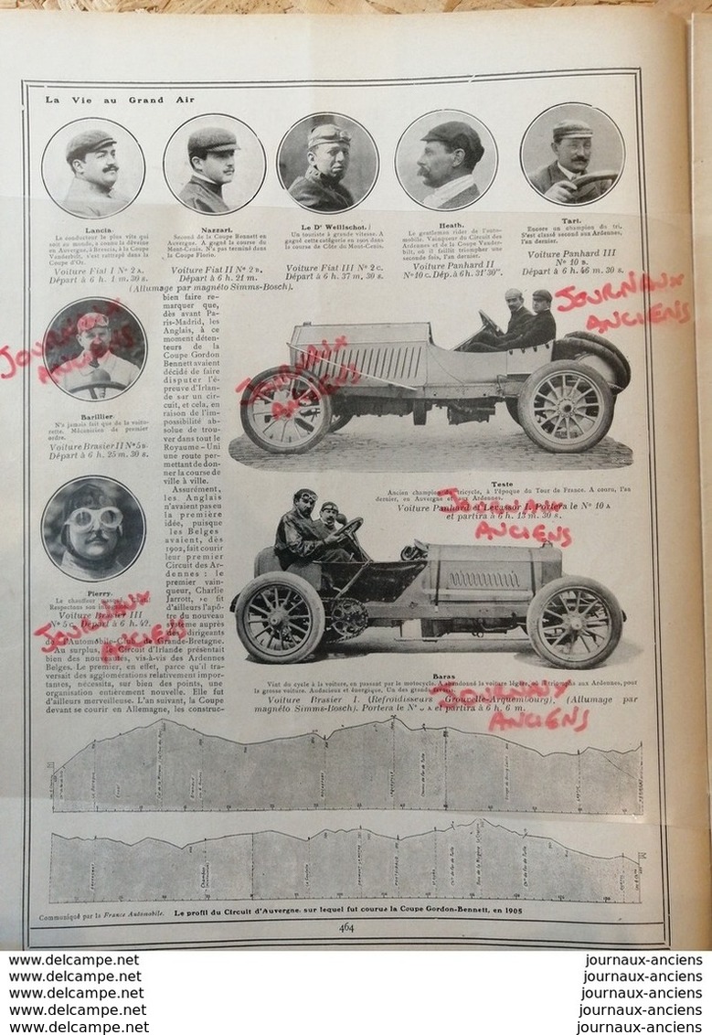 1906 COURSE AUTOMOBILE LE GRAND PRIX DE L.'A.C.F - LA VIE AU GRAND AIR - 1900 - 1949