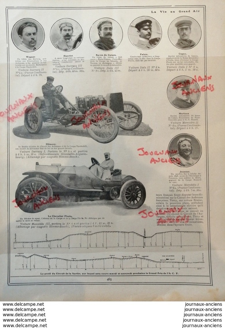 1906 COURSE AUTOMOBILE LE GRAND PRIX DE L.'A.C.F - LA VIE AU GRAND AIR