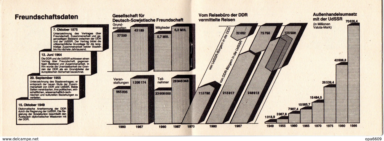 (Kart-ZD) DDR Sammelheft für die DSF-Sondermarkenserie 1989 "40 Jahre DDR Im Bruderbund auf..." kompl. mit 21 Marken