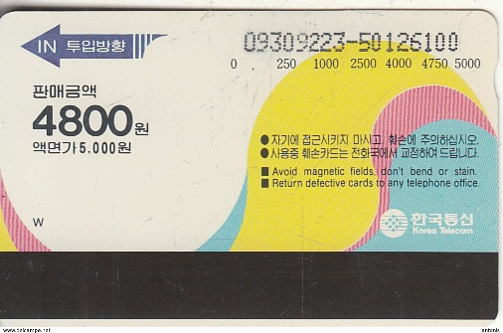 SOUTH KOREA - Busan Tower(W5000), 09/93, Used - Corea Del Sud