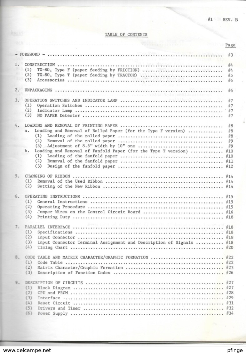 TX-80B - Users Manual - Altri & Non Classificati