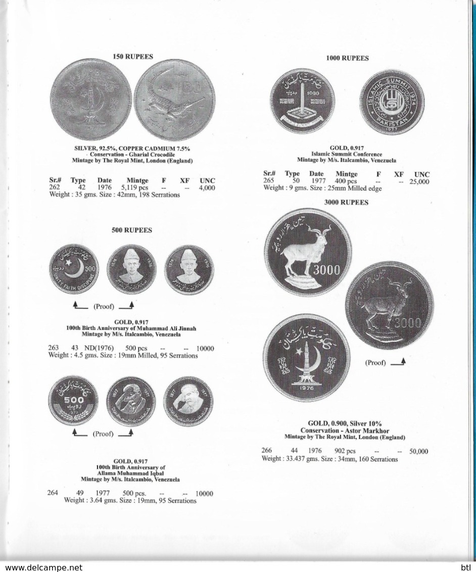 Pakistan - Bank Notes And Coins Catalogue Of Pakistan " With Complete Detail And Pictures " - Books & Software