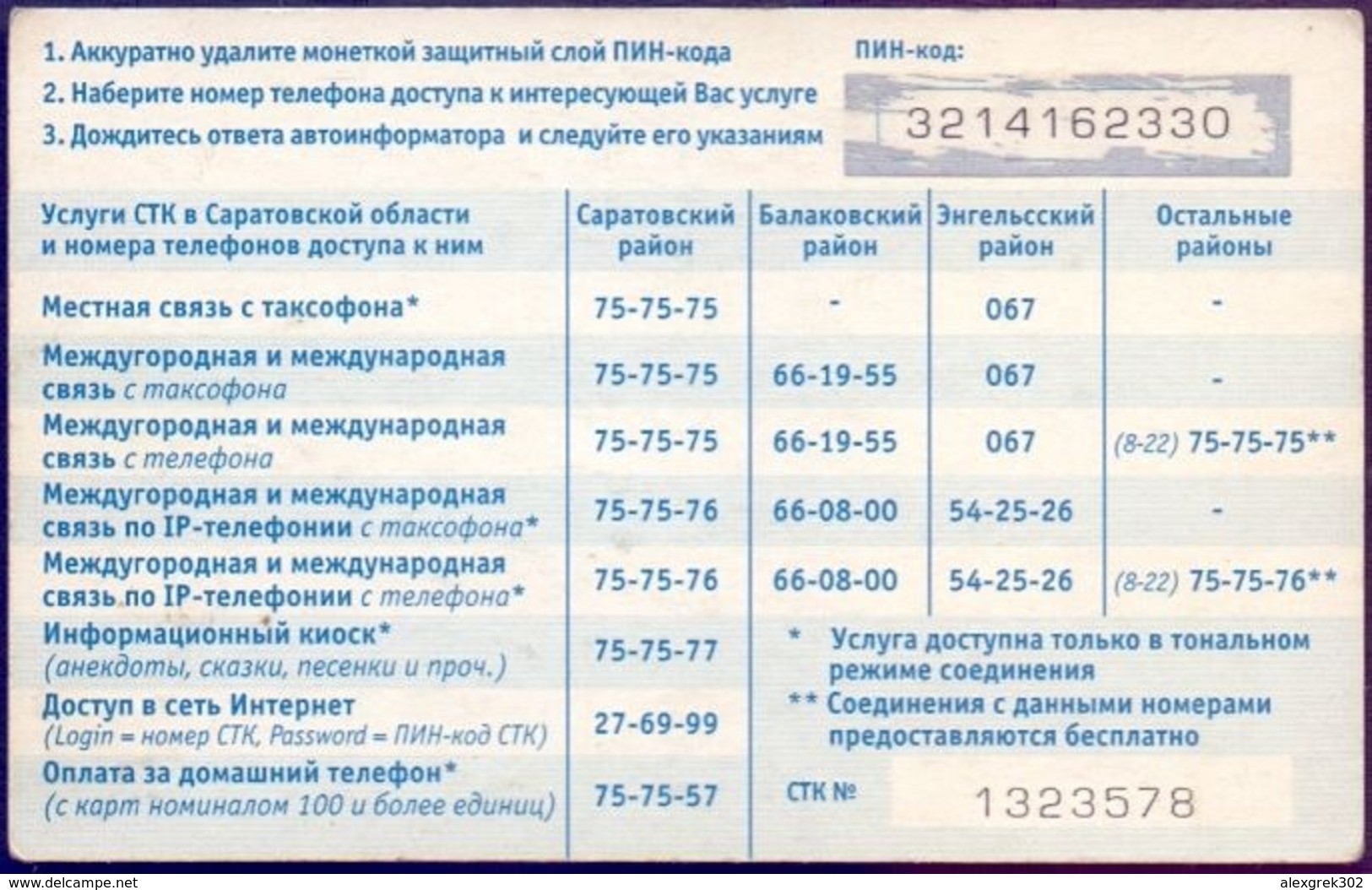 Used Phone Cards Russia Saratov СТК 20 ED. - Russland