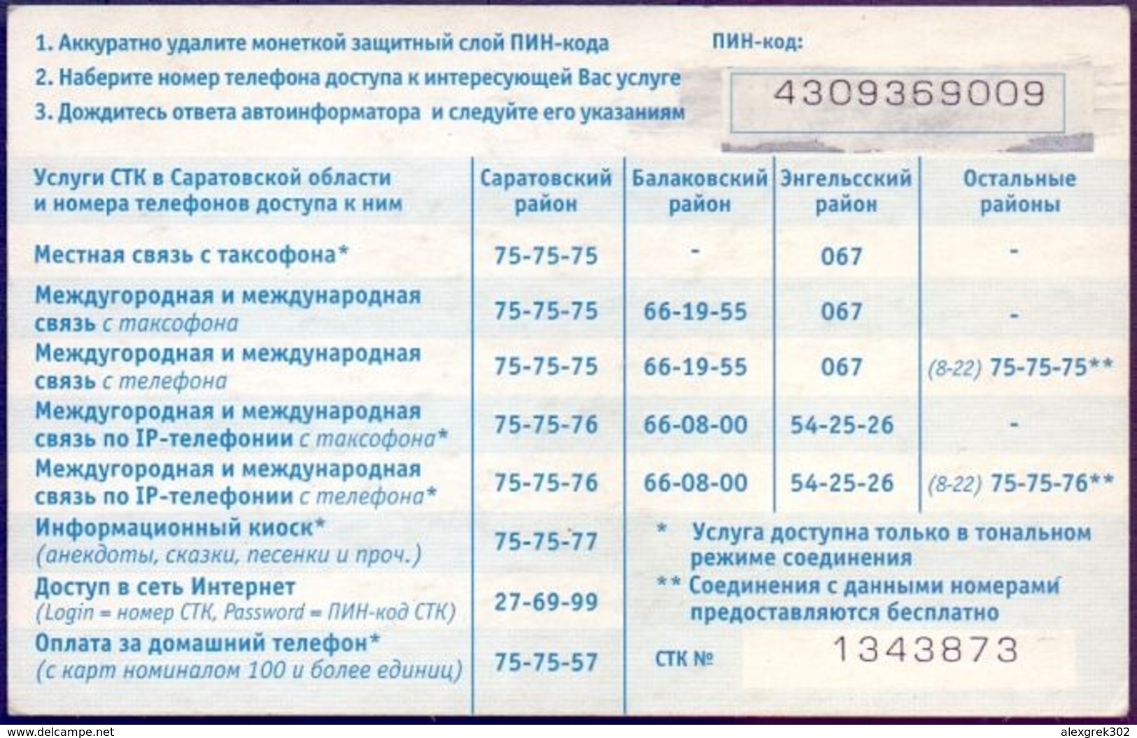 Used Phone Cards Russia Saratov СТК 50 ED. - Russland