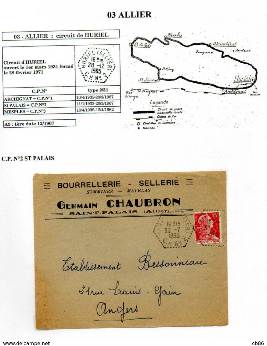 Poste Automobile Rurale De L'Allier Circuit De Huriel CP N°2 St Palais - Handstempel