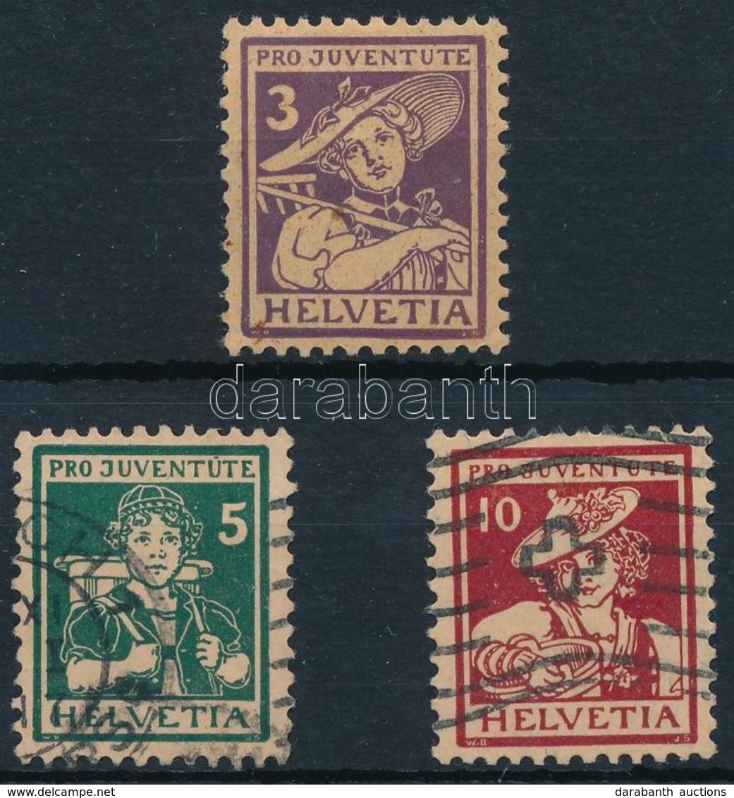 * O 1916 Pro Juventute Sor Mi 130*, 131-132 - Other & Unclassified