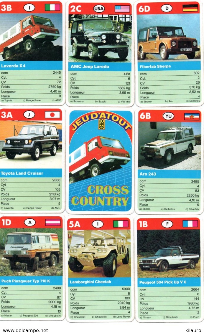 Jeu  D'atout Quartettes CROSS COUNTRY Camion Car Auto Card - Jeu Des 7 Familles Playing Cards - Autres & Non Classés