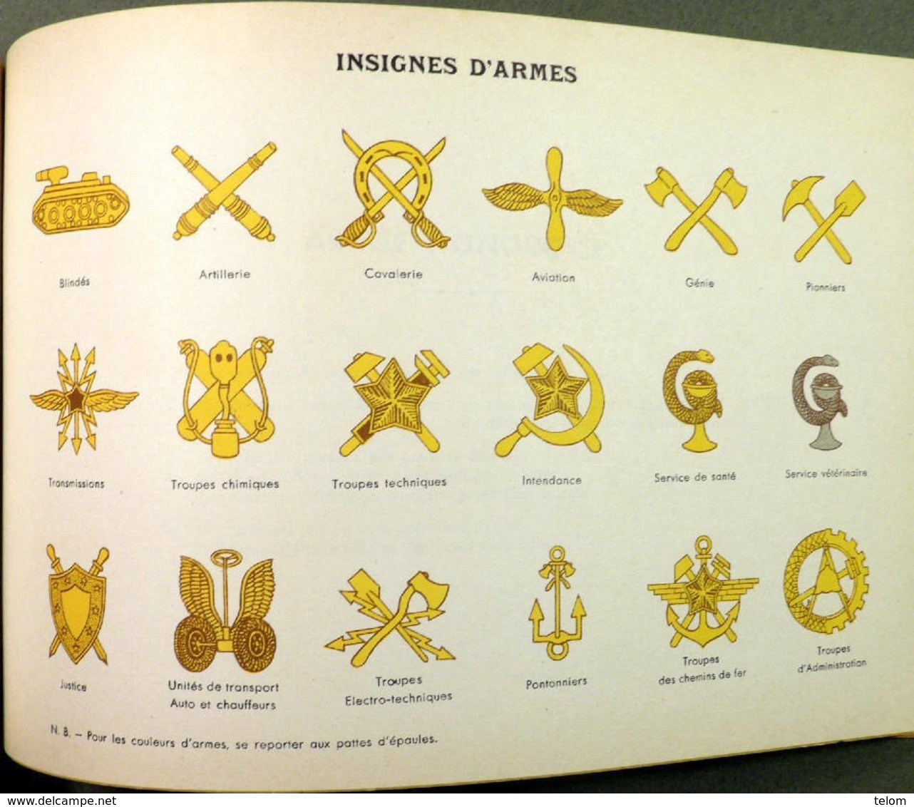 MILITARIA 1947 INSIGNES D'IDENTIFICATION DES PRICIPALES ARMEES ETRANGERES - Documents Historiques