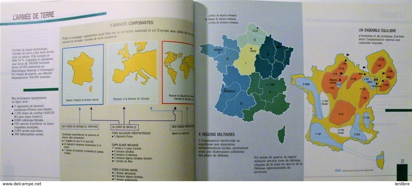 La DÉFENSE De La FRANCE. Ministère De La Défense. 1988. - Andere & Zonder Classificatie