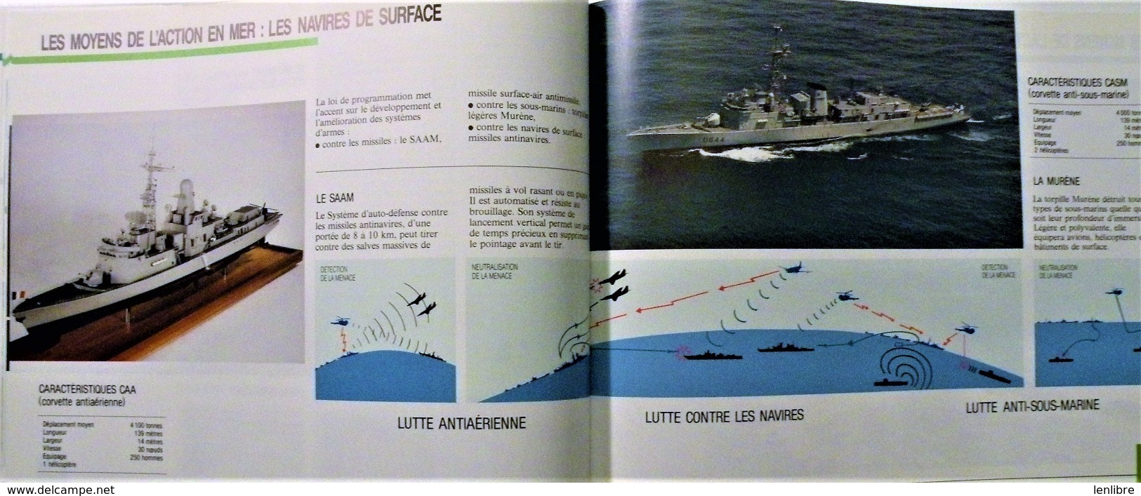 La DÉFENSE De La FRANCE. Ministère De La Défense. 1988. - Andere & Zonder Classificatie