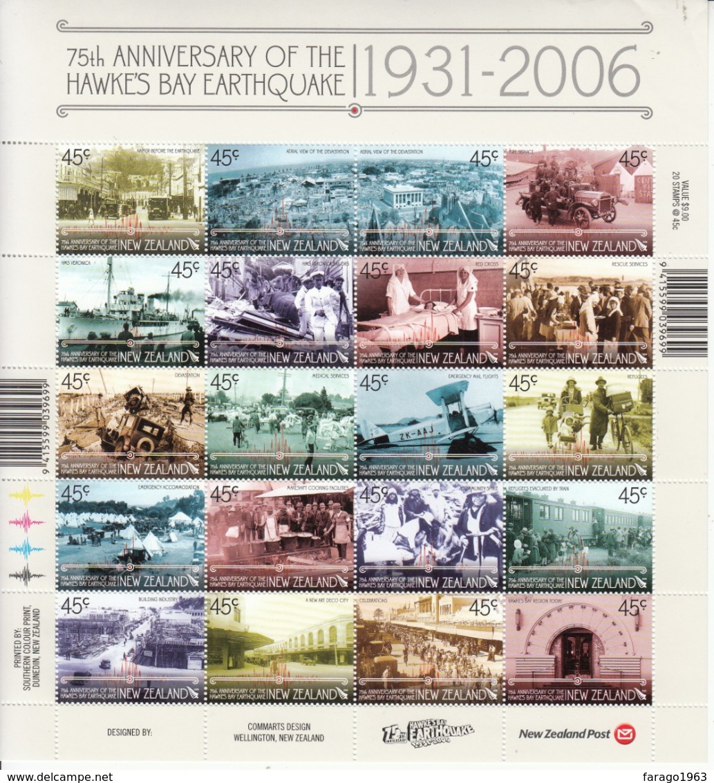 2006 New Zealand Hawkes Bay Earthquake Health Red Cross Aviation Bicycle Miniature Sheet Of 20  MNH @ BELOW FACE VALUE - Blocks & Kleinbögen