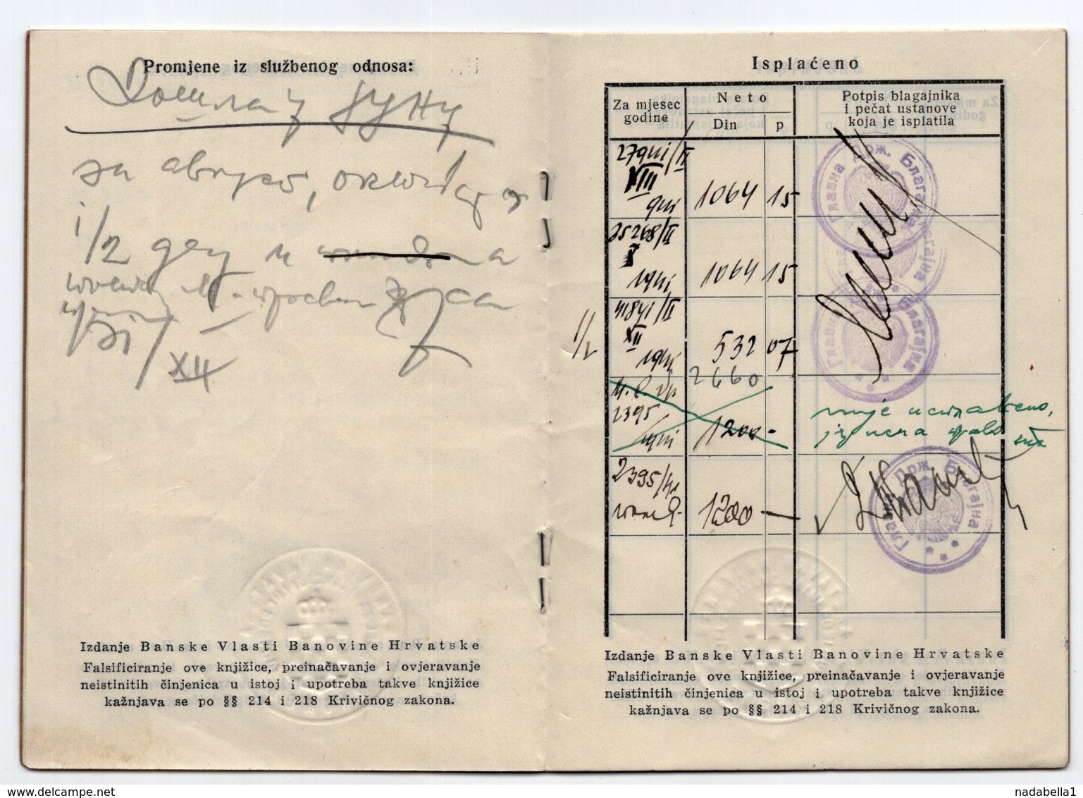 WWII AUGUST 1941 NDH, CROATIA, ZAGREB, WAR TIME PAYCHECK BOOK, MEDICAL FACULTY EMPLOYEE, APOSTILLE - Historical Documents