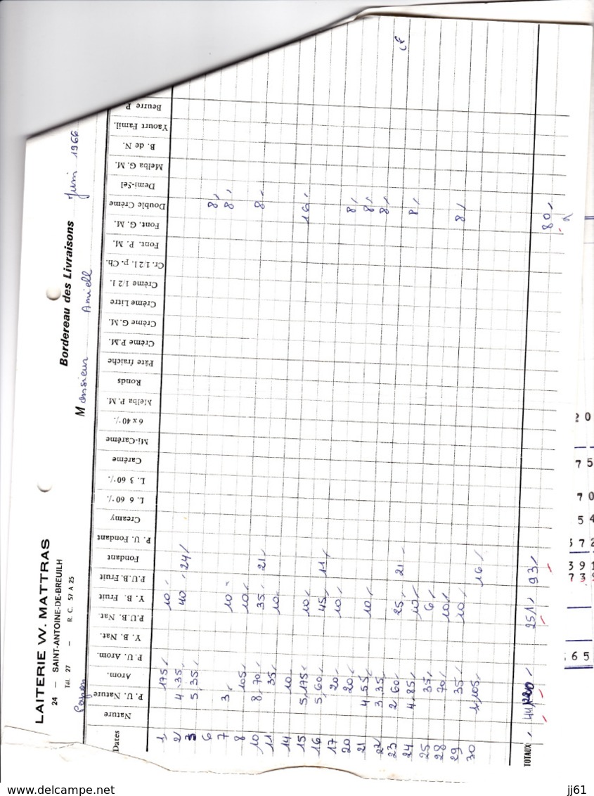 SAINT ANTOINE DE BREUILH LAITERIE MATTRAS YAOURTS FROMAGES FRAIS CREME LE PETIT LAURENTAIS ANNEE 1966 AVEC BORDEREAU - Autres & Non Classés