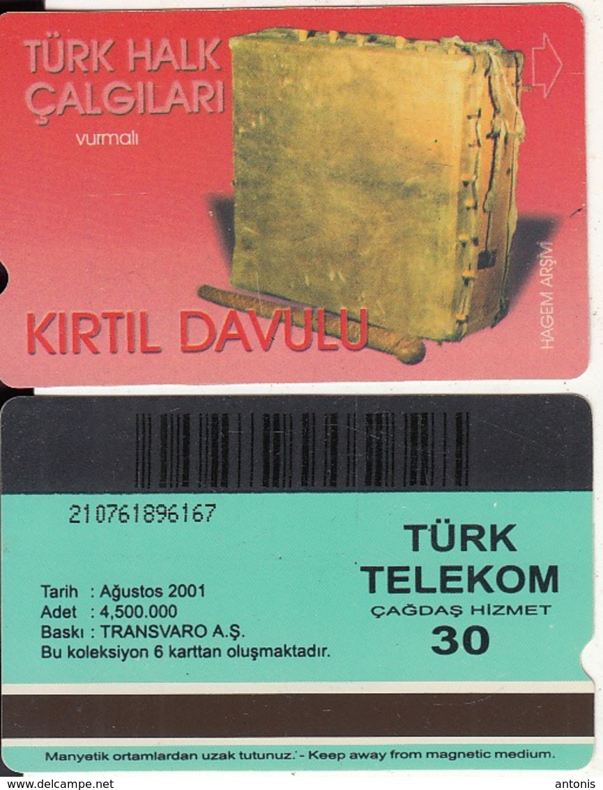TURKEY - Turk Halk Calgilari/Kirtil Davulu(30 Units, Transvaro), 08/01, Used - Turquie