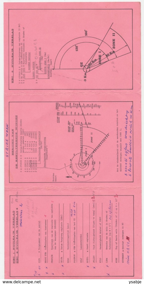 Kaartje Leger  Codes Bij Nucleaire Aanval (?) - Jaartal Onbekend - Otros & Sin Clasificación