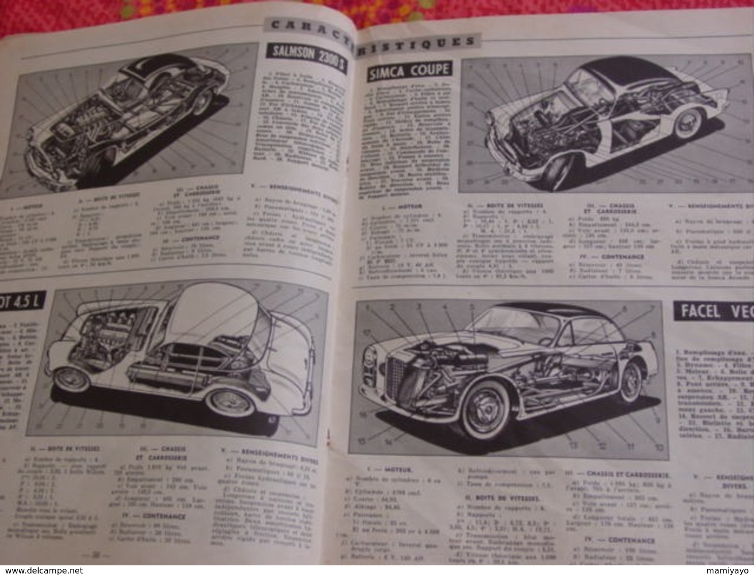 L'AUTO-JOURNAL - Le salon de l'automobile 1954-Voitures françaises, v.de sport,italiennes,allemandes,anglaises,U.S.A...