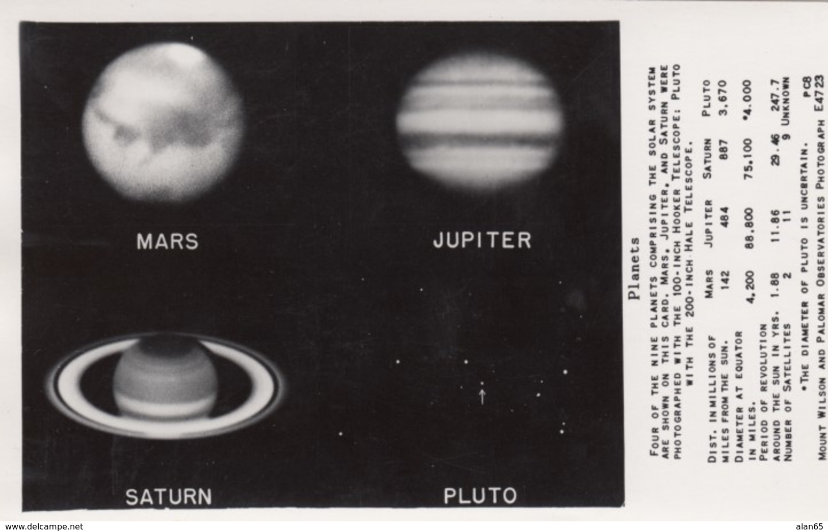 Mount Wilson Observatory Images Mars Saturn Jupiter And Pluto, Planets, C1940s/50s Vintage Postcard - Astronomie