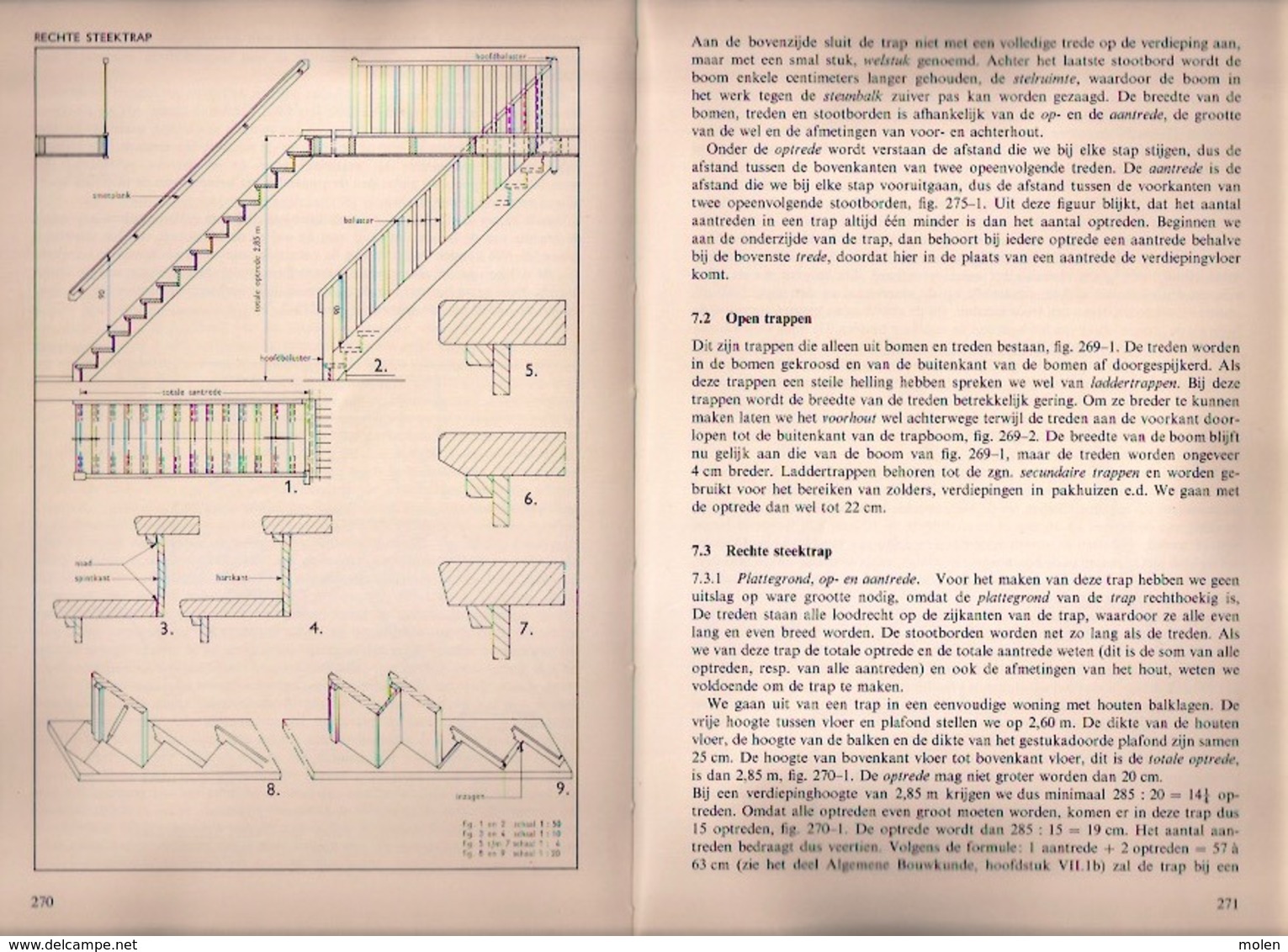 VAKKENNIS TIMMEREN 332blz ©1971 timmerman schrijnwerker houtbewerking HOUT DAKWERK VAK SCHRIJNWERK MENUISERIE dak Z766