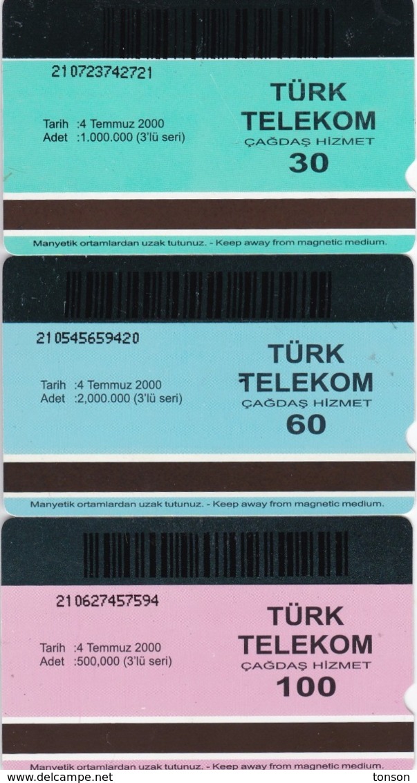 Turkey, N-125, 126 And 127, 30, 60 And 100 Units, Locomotives , Trains, 2 Scans. - Turquie