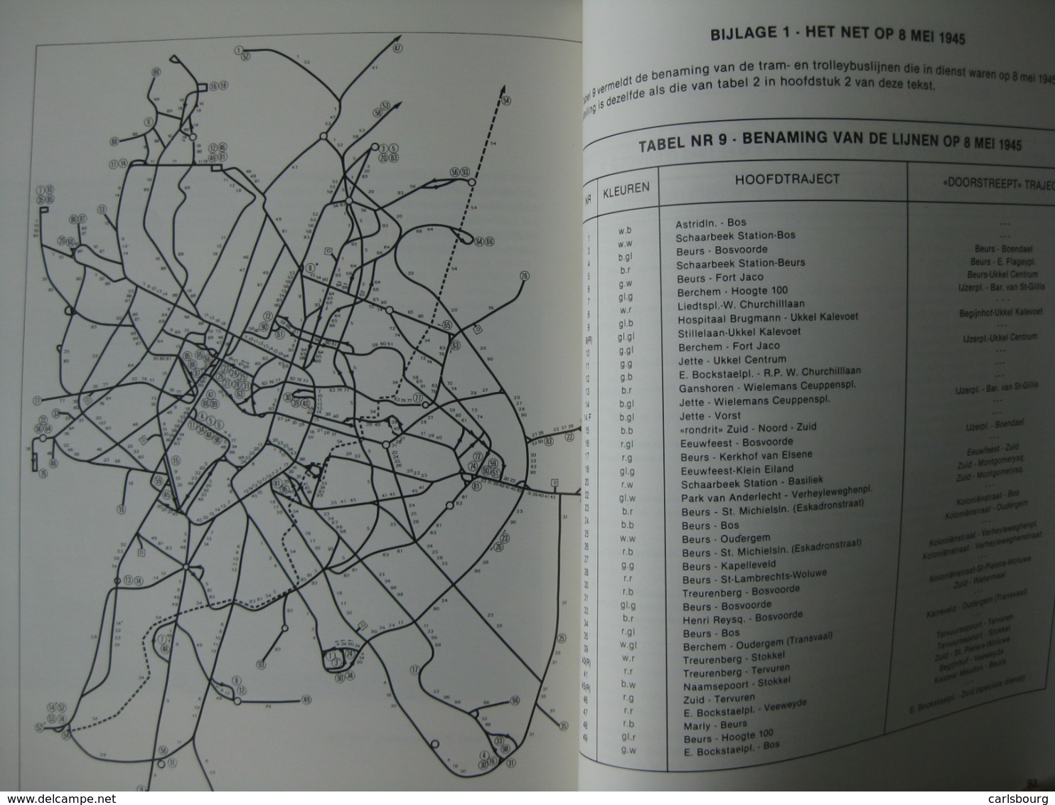 MIVB STIB Tramways de Bruxelles Brussel – Pierre Decock - OE 1982 – zeldzam