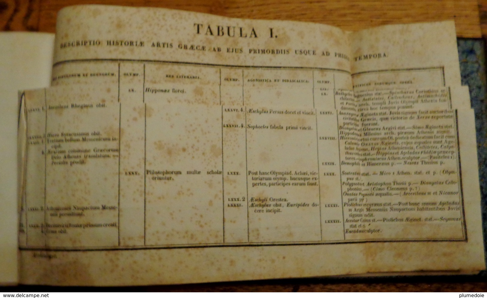 XIX° . E.O  1842 ATLAS D'ARCHÉOLOGIE RORET . 40 PLANCHES DÉPLIABLES .FOLD OUT ATLAS OF EGYPTIAN ROMAN etc.. ARCHAEOLOGY