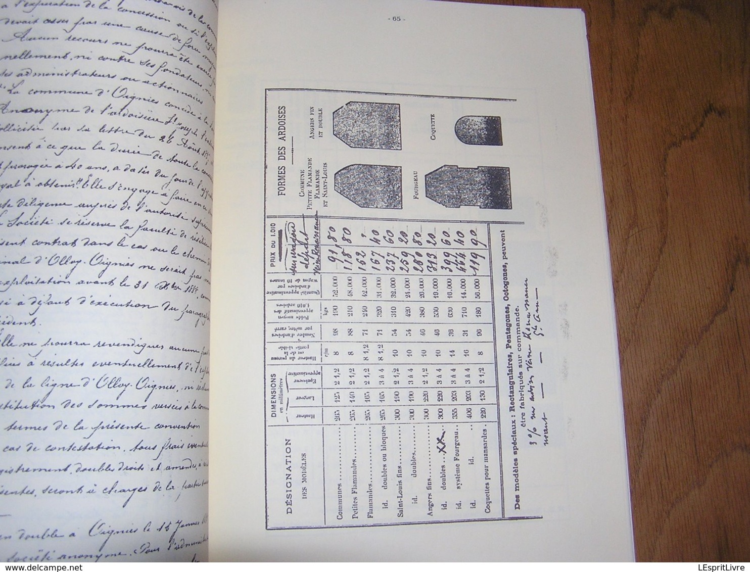 ESSAI DE CONTRIBUTIONS HISTOIRE D' OIGNIES 3 Régionalisme Ardoisières St Joseph St Luc Belle Haye Ardoise Ouvriers