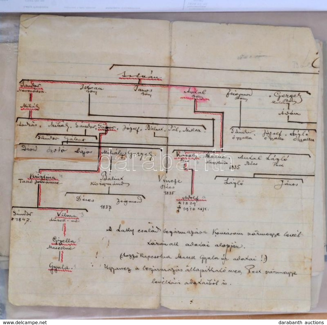Cca 1850-1950 Családtörténeti Kutatási Anyag. A Laky és Massek Család Leszármazása, Családfák, Anyakönyvi Kivonatok, Egy - Unclassified