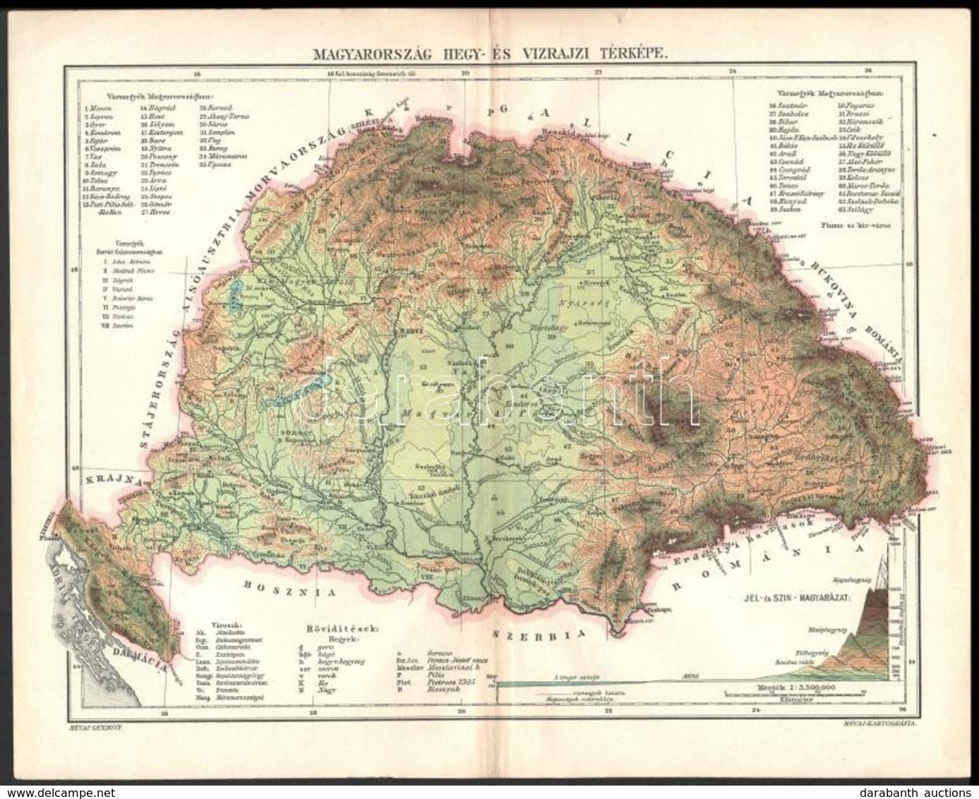 Magyarország Hegy- és Vízrajzi Térképe, Révai-Kartográfia, 24×30 Cm - Other & Unclassified