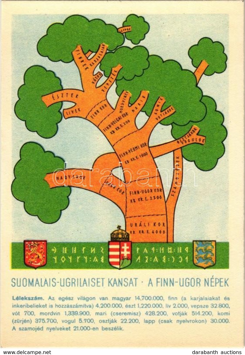 ** T1 A Finnugor Népek; A Sugurahvaste Instituut (Rokonnépek Intézete) Kiadása / Suomalais-Ugrilaiset Kansat / Finno-Ugr - Ohne Zuordnung