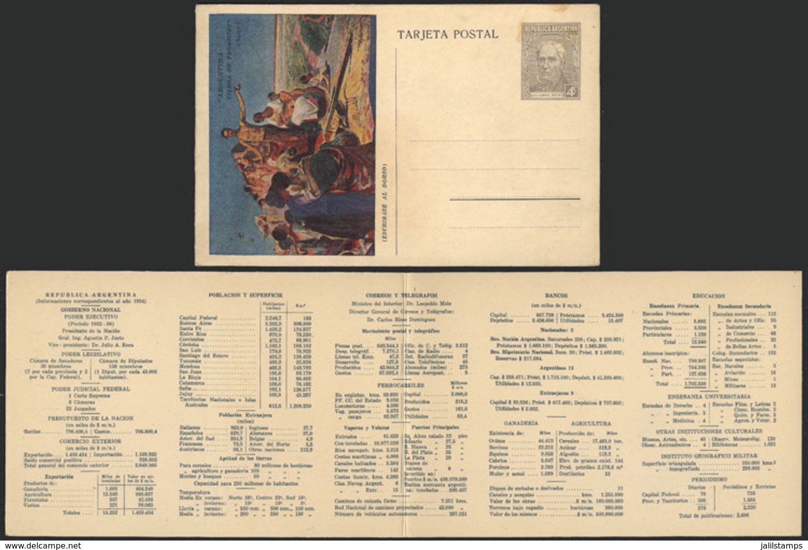 ARGENTINA: 1936 4c. Postal Card Printed On A Double Card Advertising The Country, Unused, Fine Quality, Rare! - Postal Stationery