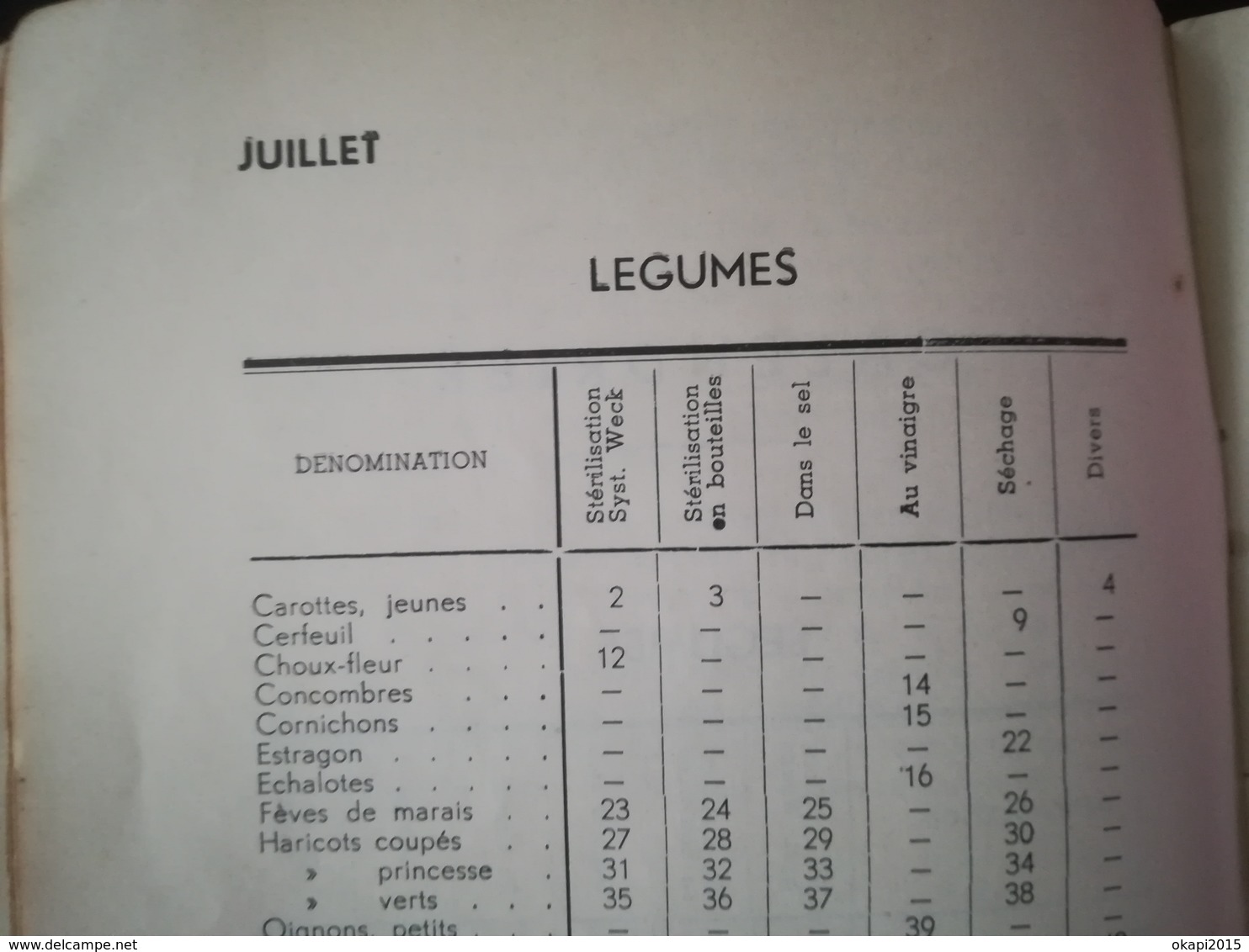 LIVRET de 1941 A.S.B.L PR  PROPAGANDE APPLICATION  PRINCIPES ALIMENTATION RATIONNELLE  GUERRE 1939 - 1945 belgique