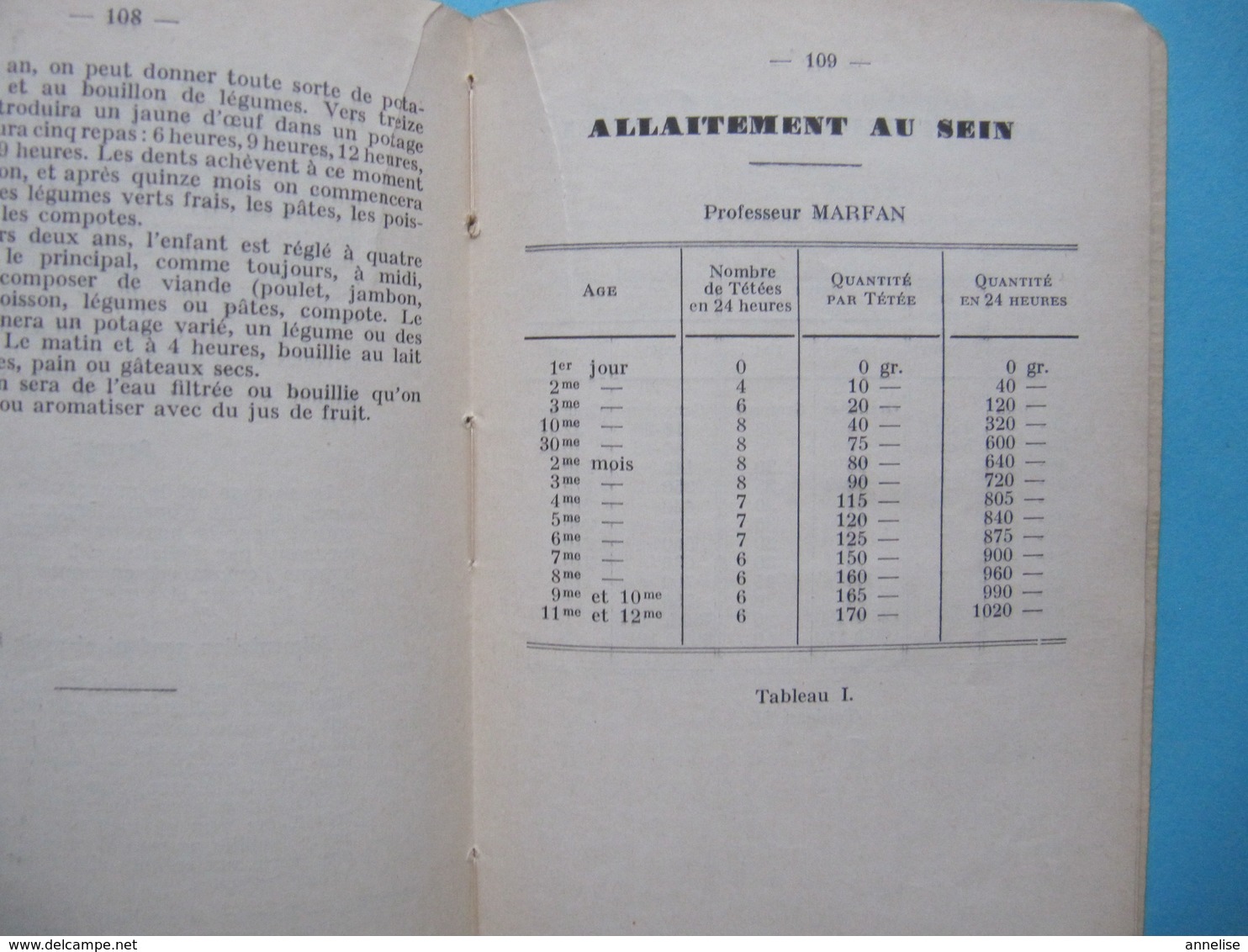 1933 Santé Manuel De L'Auxiliaire Sté De Secours Aux Blessés Militaires - French