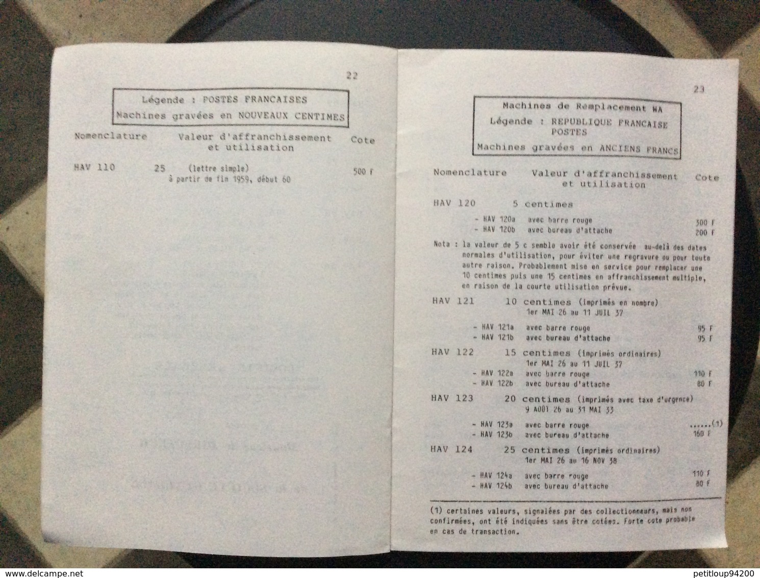 CATALOGUE DES EMPREINTES de MACHINES a AFFRANCHIR  Type A  (HAVAS)  C.Bernadas  A.C.E.M.A. Édition  1984