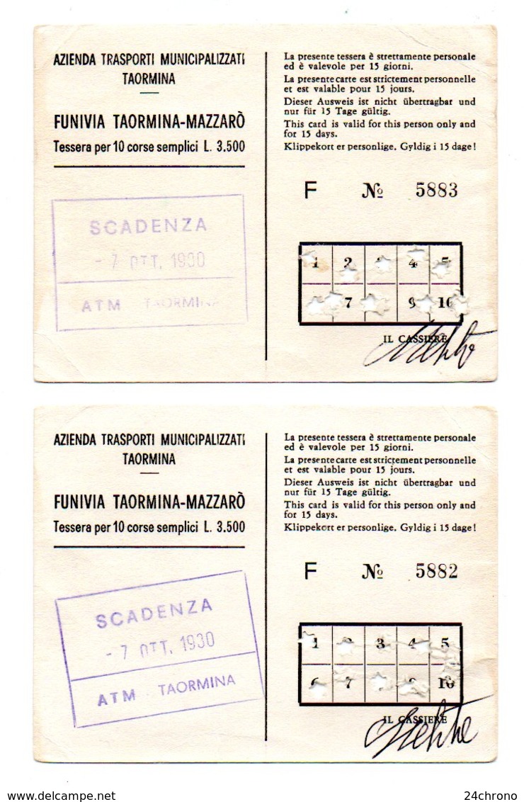 Italie: Azienda Trasporti Municipalizzati Taormina, Funivia Taormina Mazzaro 1980 (19-2366) - Tickets - Vouchers