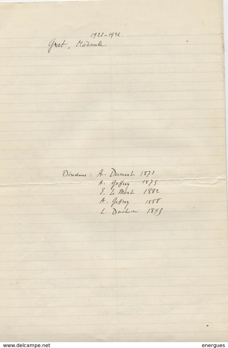 Ecole Française De Rome, Liste Manuscrite Des Membres Depuis Sa Fondation  1873 à 1924, Auteur Charles Samaran? - Documentos Históricos