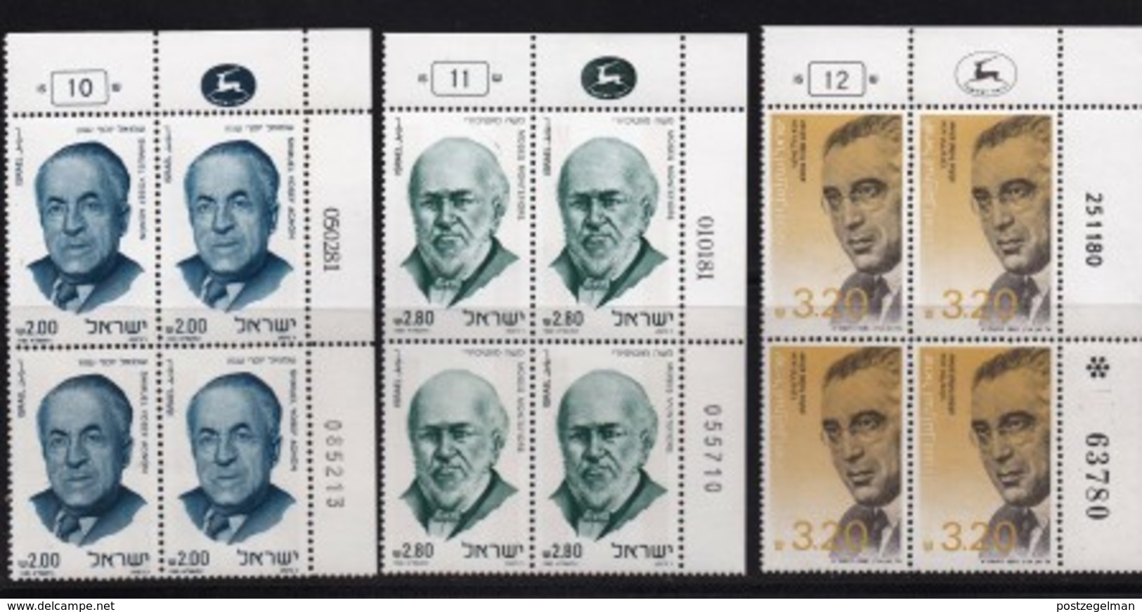 ISRAEL, 1981, Cylinder Corner Blocks Stamps, (No Tab), Historical Personalities 7, SGnr(s). 809-811 X1088, - Unused Stamps (without Tabs)