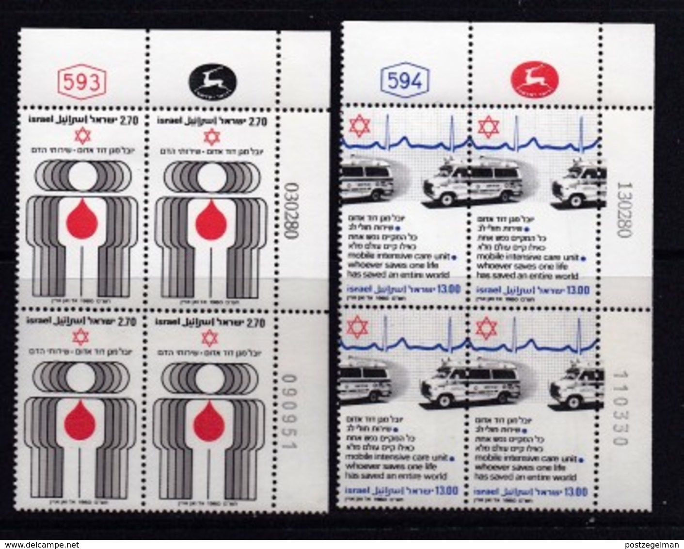 ISRAEL, 1980, Cylinder Corner Blocks Stamps, (No Tab), David Alom, SGnr. 775-776, X1084 - Unused Stamps (without Tabs)