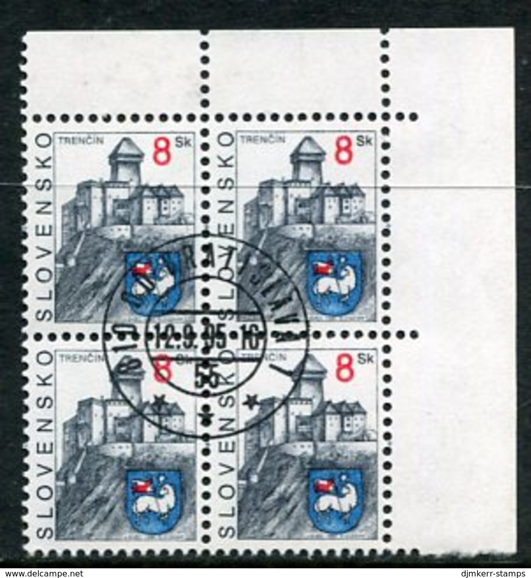 SLOVAKIA 1995 Definitive: Towns 8 Sk. Block Of 4, Used.  Michel 238 - Usados