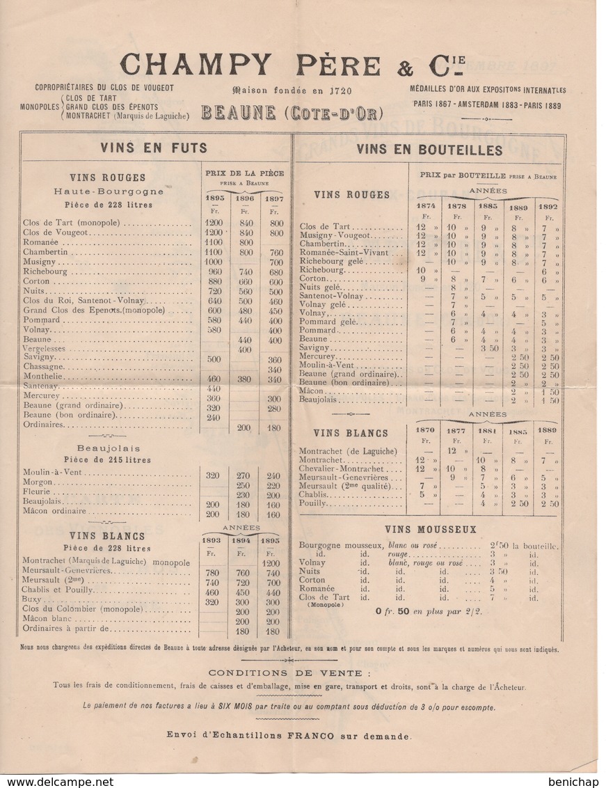 1897 - Carte Des Vignobles Des Grands Crus De Bourgogne - Champy Père & Cie - Beaume - Côte D'Or - An 1897. - 1800 – 1899