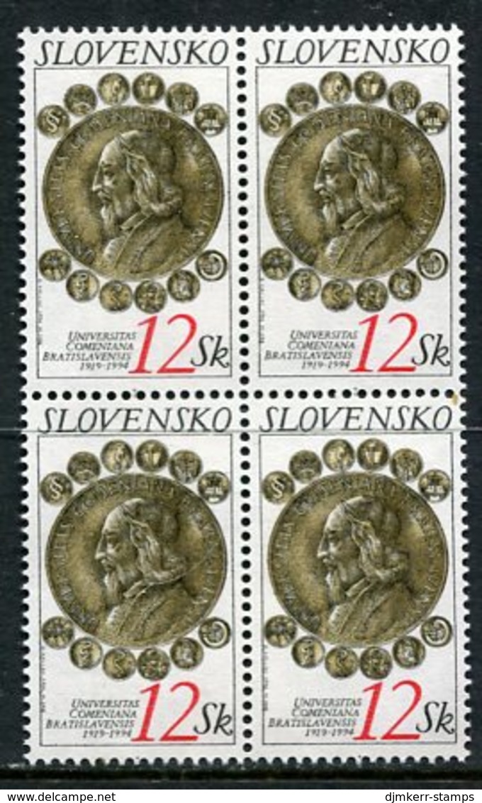 SLOVAKIA 1994 Comenius University Block Of 4 MNH / **.  Michel 203 - Ongebruikt